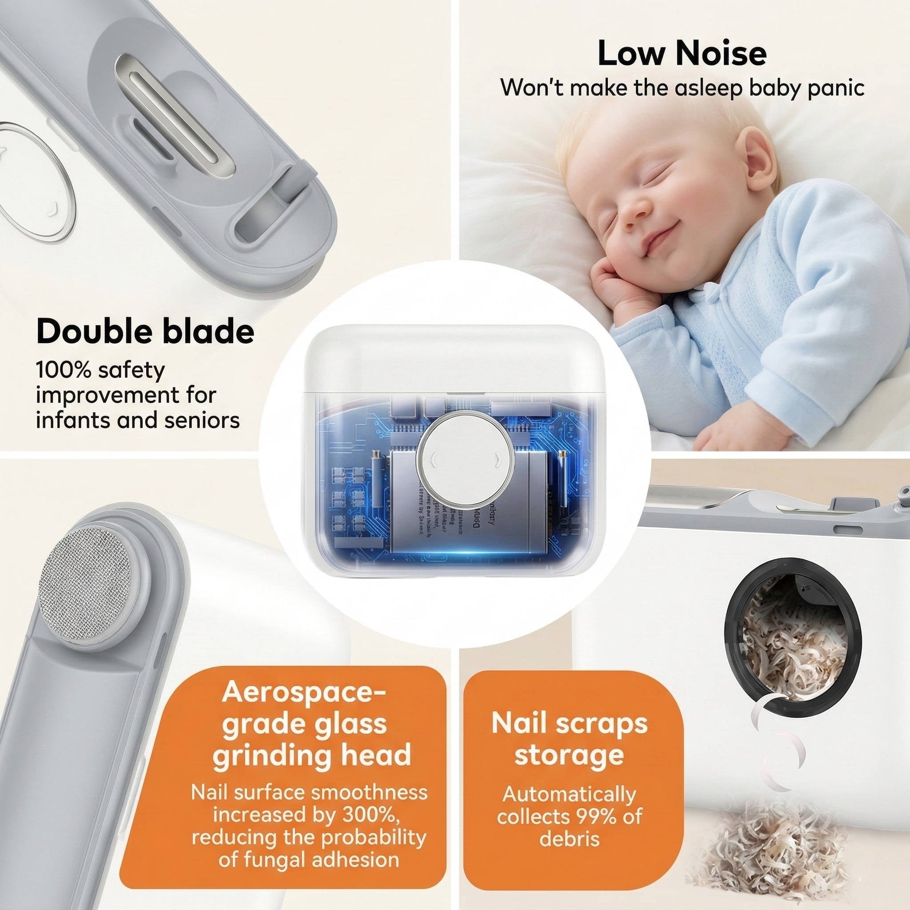 Tuzwa Electric Nail Clipper – Rechargeable Automatic Nail Trimmer with 2 Speeds, Glass Polisher, LED Light & Built-In Nail Catcher
