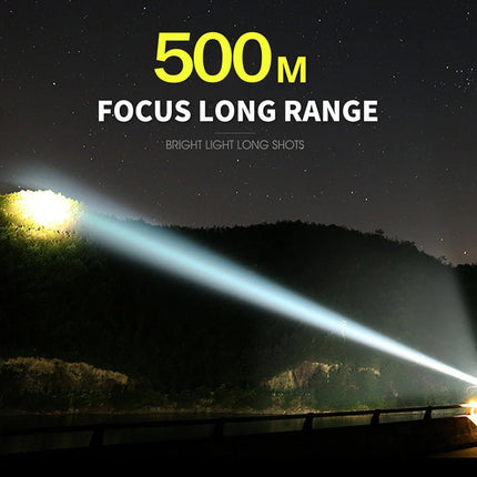 Rechargeable Tactical Pocket Flashlight, Waterproof Aluminum Zoom Torch with 5 Modes for Camping and Cars