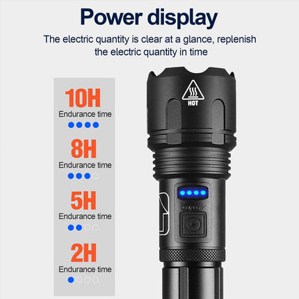 Rechargeable Tactical Pocket Flashlight, Waterproof Aluminum Zoom Torch with 5 Modes for Camping and Cars