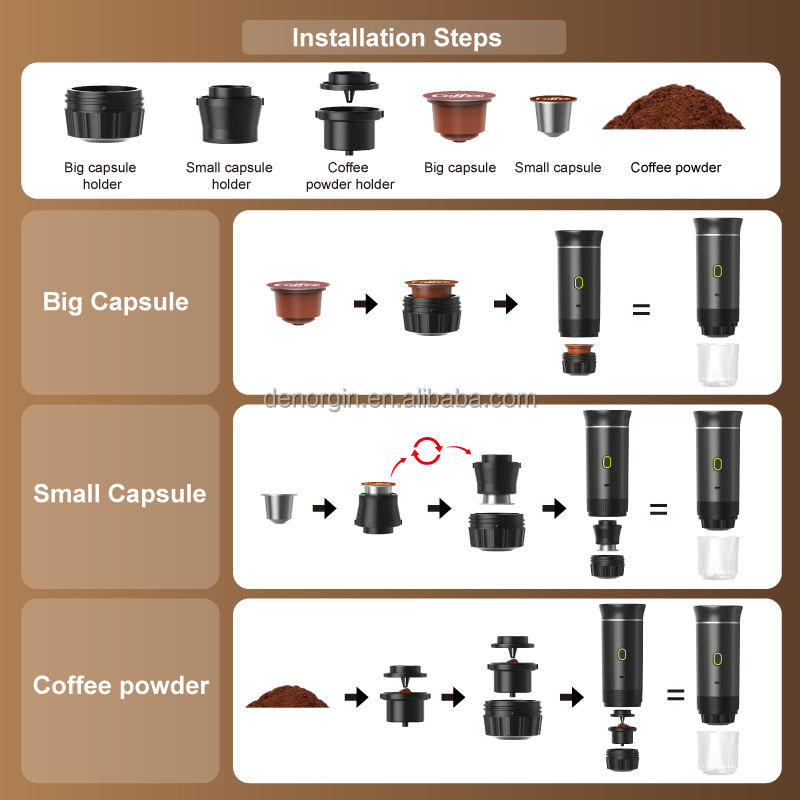 Portable Espresso Coffee Maker | Wireless 3-in-1 Portable Espresso Machine with 20-Bar Pressure & USB Rechargeable Design for Travel, Car & Home