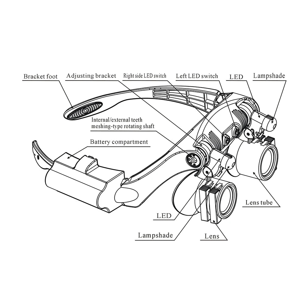 Tuzwa LED Magnifying Glasses with Adjustable Lens – High-Definition Hands-Free Magnifier Eyewear for Reading, Crafts & Detailed Work
