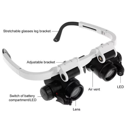 Magnifying Glasses with Light, LED Magnifying Glasses Headset with 8x 15x 23x Lenses – image 8