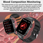 HealthGuard | Smartwatch for Seniors with Real-Time Monitoring & Emergency Alerts | User-Friendly Design for Health Management 2