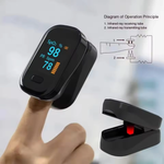 HealthTrack | Pulse Oximeter & Glucose Meter with OLED Display | Compact Design for Accurate Health Monitoring 2