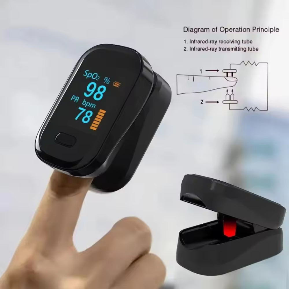 HealthTrack | Pulse Oximeter & Glucose Meter with OLED Display | Compact Design for Accurate Health Monitoring 2