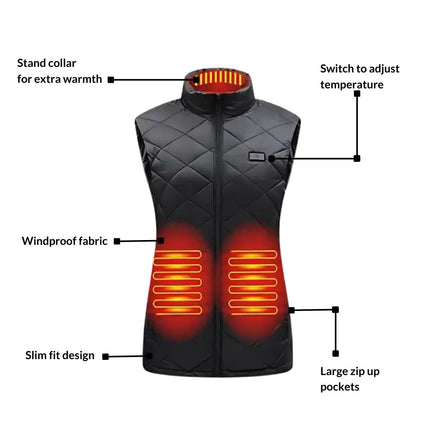 Heated Vest for Women, USB Powered Electric Heated Clothing for Winter – image 5