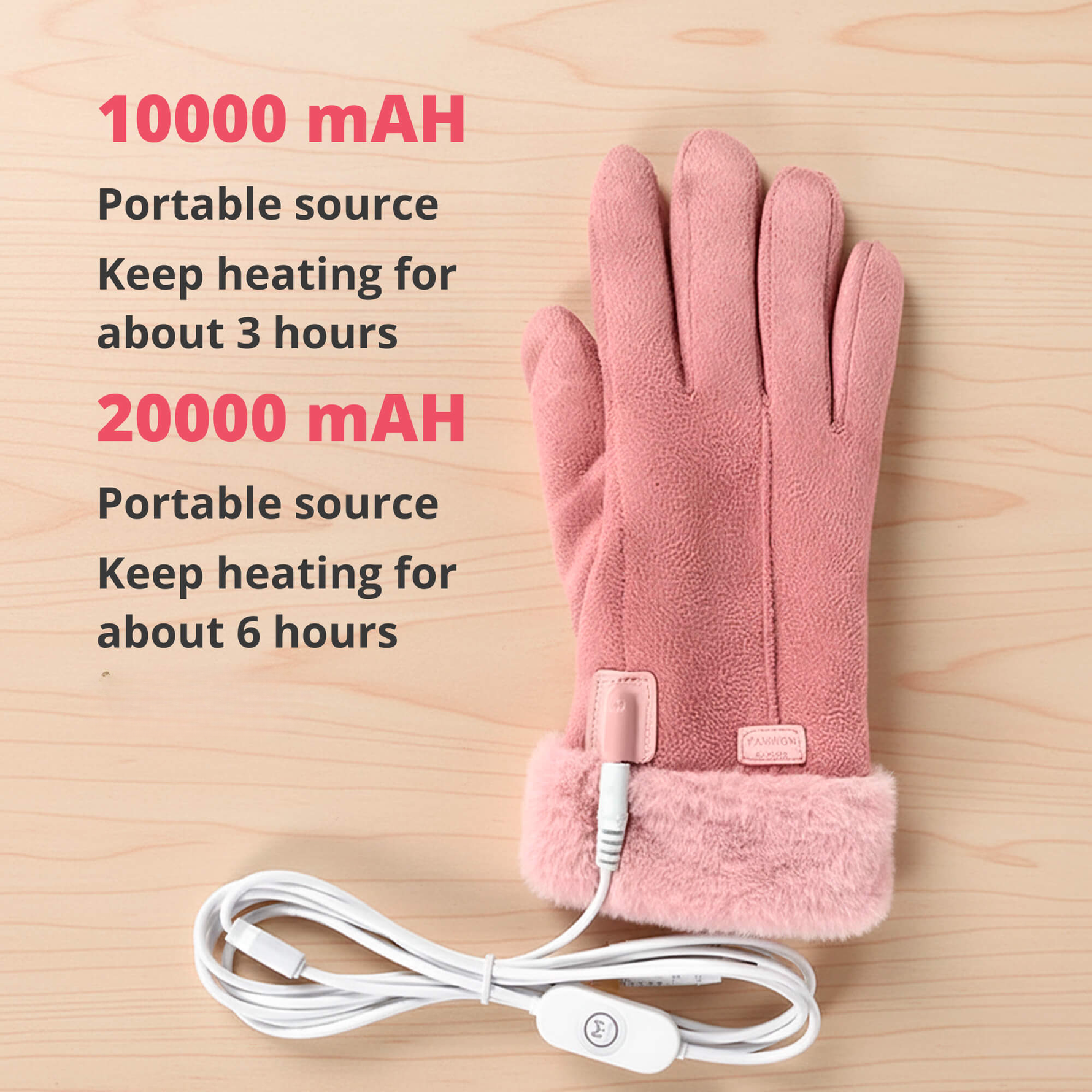 Heated Gloves for Women | USB Rechargeable Thermal Gloves with Touch Screen Compatibility | Waterproof Design for Outdoor Comfort 4
