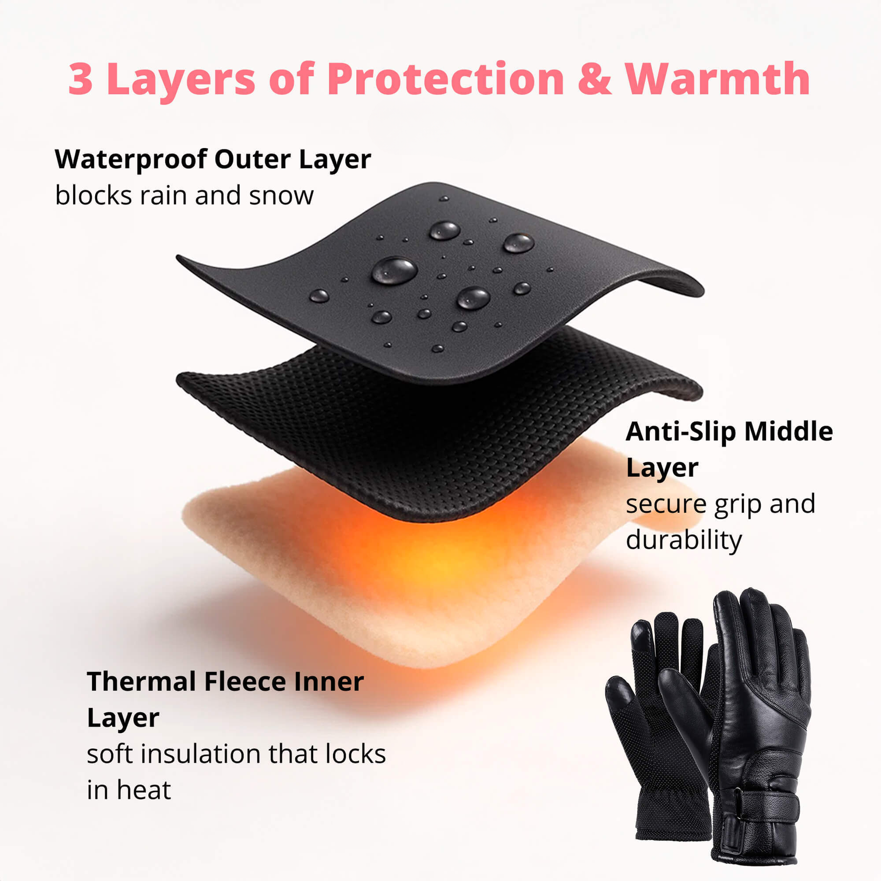 Heated Gloves for Women | USB Rechargeable Thermal Gloves with Touch Screen Compatibility | Waterproof Design for Outdoor Comfort 7