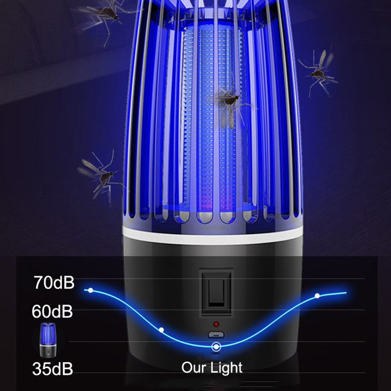 Tuzwa Rechargeable Mosquito Trap with 4000mAh Battery – 360° Suction Insect Killer with LED Light for Indoor & Outdoor Use