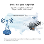 Innovative Motorized HD TV Antenna with 360-Degree Rotation & Signal Optimization 5