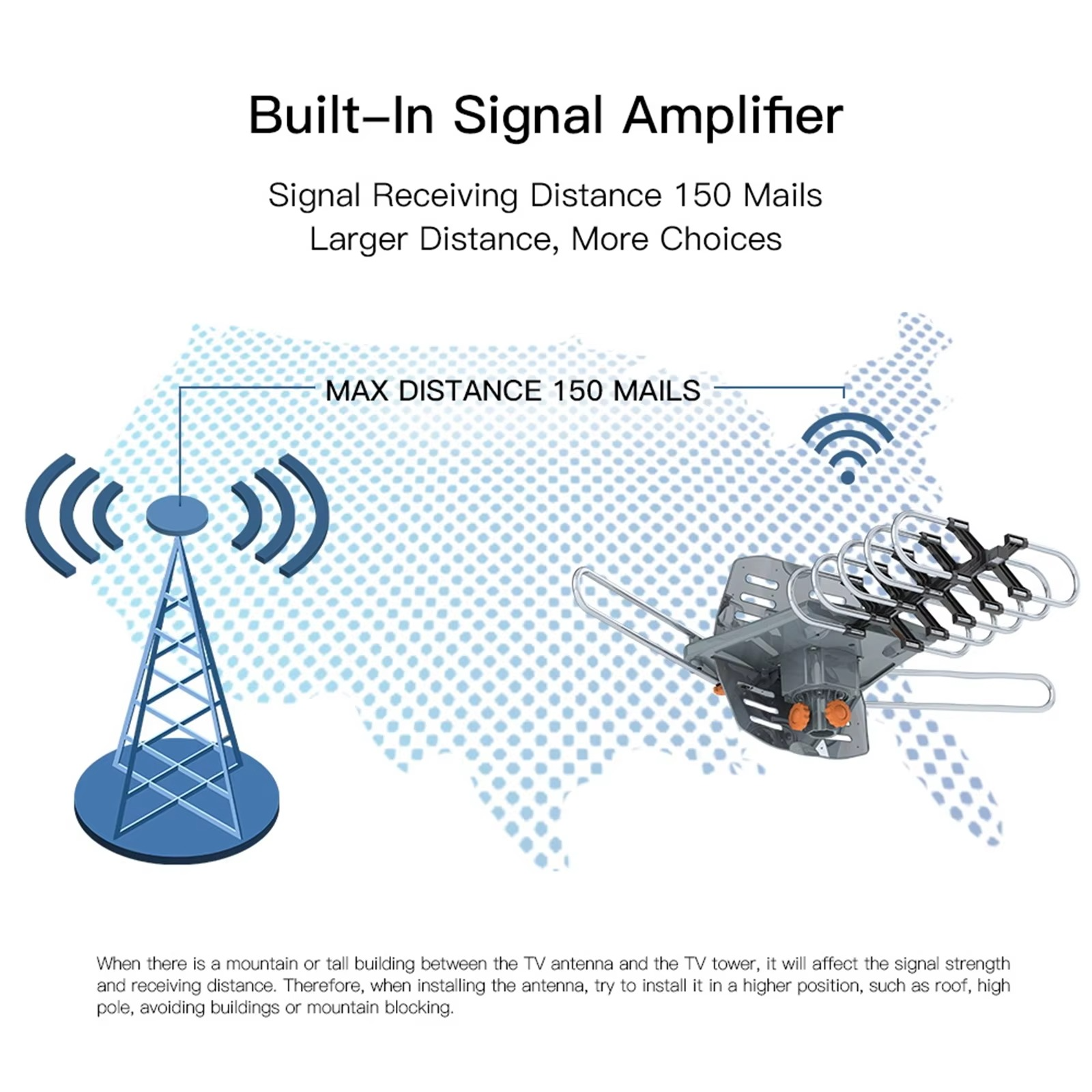 Innovative Motorized HD TV Antenna with 360-Degree Rotation & Signal Optimization 5