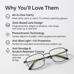 Intelligent Progressive Glasses | Cutting-Edge Multifocal Lenses for All-Day Clarity 4