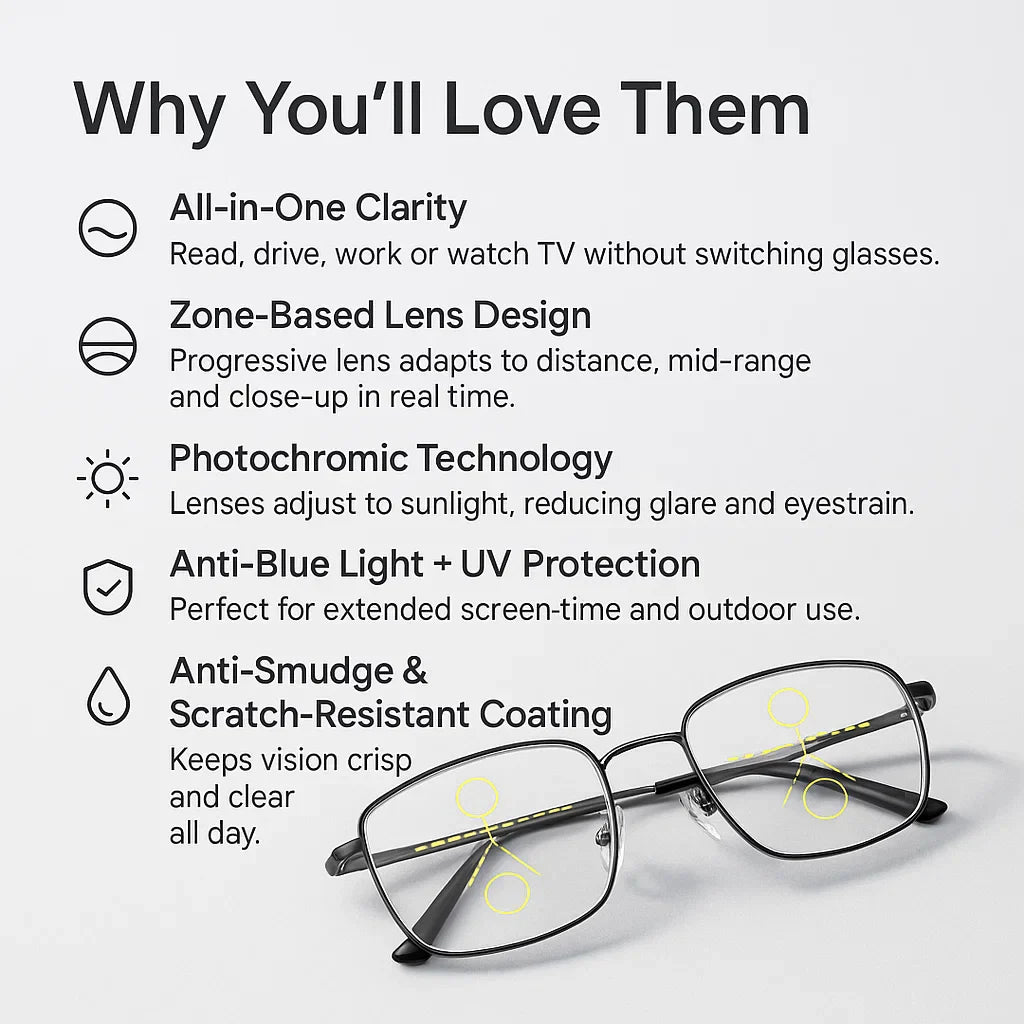 Intelligent Progressive Glasses | German Technology with Adaptive Light | All-in-One Vision Solution 4