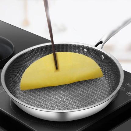 Skillet for Induction Cooktop, Stainless Steel Frying Pan with Nonstick Coating