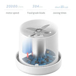 JuicyGo | Portable Smoothie Blender with USB Rechargeable Design | Lightweight & Compact for On-the-Go Nutrition 4