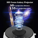 Tuzwa Galaxy Projector – 12 Film Discs, 360° Rotating Star & Planet Projector with Manual Focus and 1/2/4-Hour Timer
