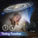 Tuzwa Galaxy Projector – 12 Film Discs, 360° Rotating Star & Planet Projector with Manual Focus and 1/2/4-Hour Timer