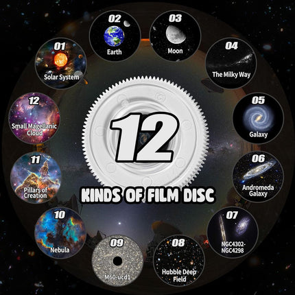 Galaxy Projector, Planetarium Galaxy Light Projector for Ceiling – image 5