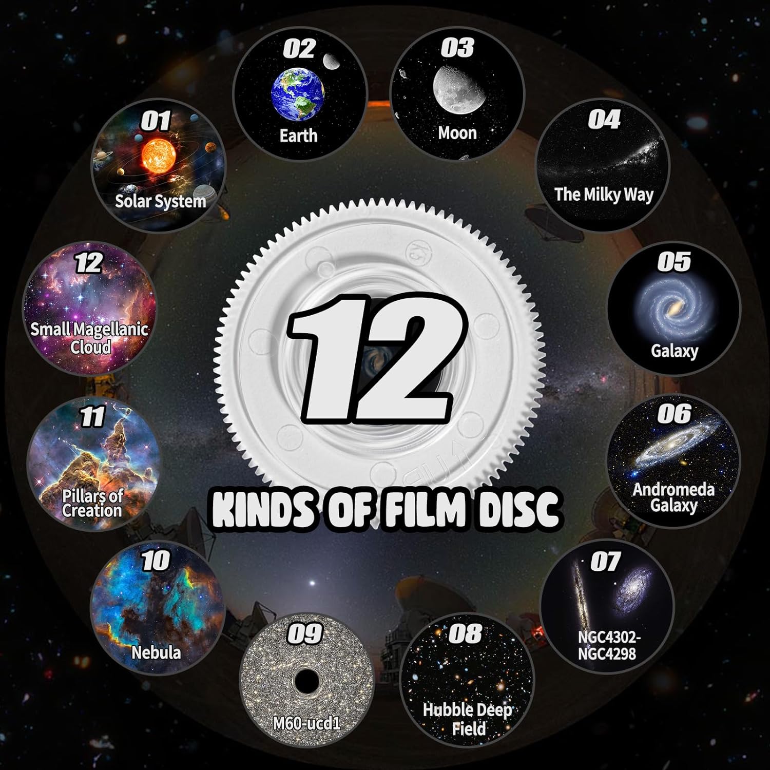 Tuzwa Galaxy Projector – 12 Film Discs, 360° Rotating Star & Planet Projector with Manual Focus and 1/2/4-Hour Timer