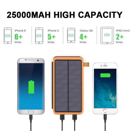 Solar Power Bank Portable Charger 25000mAh, Solar Phone Charger with USB C