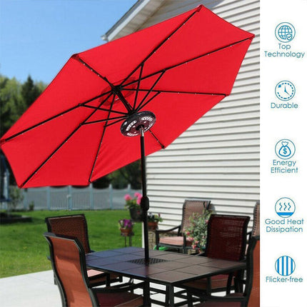 Patio Umbrella Light for Balcony and Garden – image 7