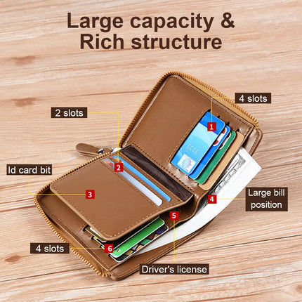 Mens Wallet with RFID Blocking, RFID Blocking Wallet with Zipper – image 4