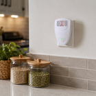 Mouse Repellent Plug In, Ultrasonic Mice Repeller for Bedrooms, Attics and Garages, Rodent Deterrent, No Traps or Poison