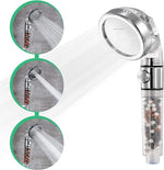 Mineral Shower Head with 200% Pressure Boost | Spa-Like Experience for Healthier Skin and Hair 3