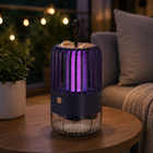 Mosquito Lamp UV Silent Chemical Free, Indoor Mosquito Repellent for Bedroom, Portable Mosquito Repellent for Patio