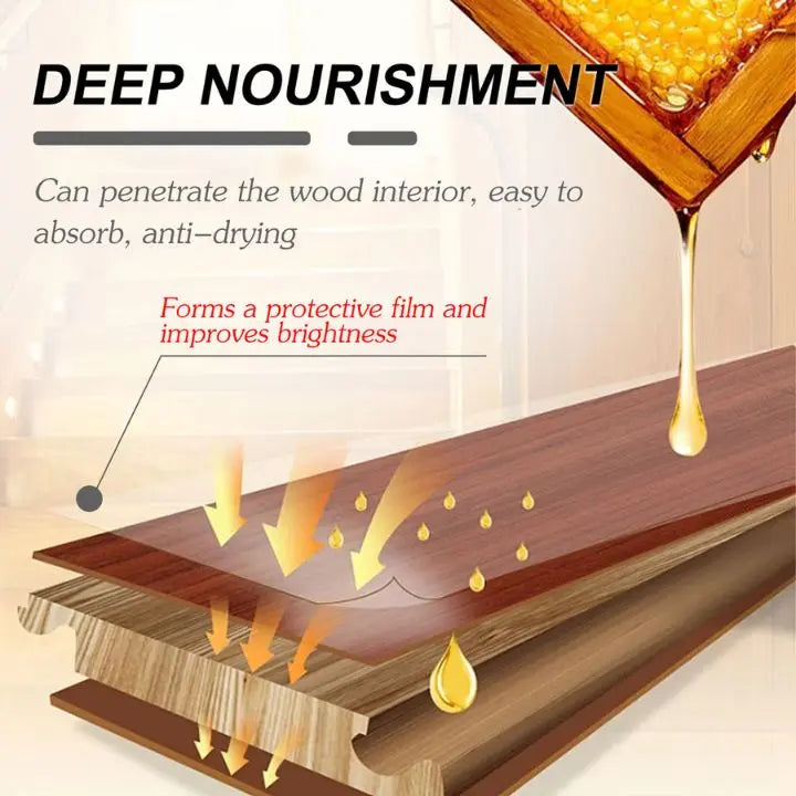 Natural Beeswax Polish | Non-Toxic Wood Floor & Furniture Cleaner | Safe Shine for Wood Surfaces 5