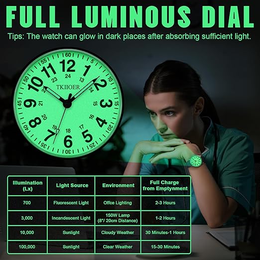 Nurse Watch with Second Hand & Luminous Dial | Waterproof Design for Accurate Timekeeping 4