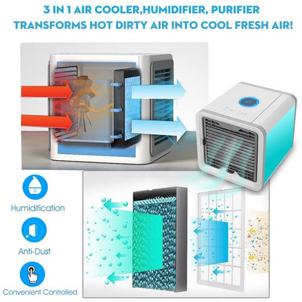 Portable Air Cooler, USB Desk Fan