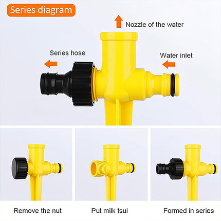 Lawn Sprinkler 360 Degree, Water Sprinkler for Yard and Lawn Watering