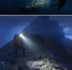 Outdoor Essentials | Waterproof LED Headlamp with Zoom & Rechargeable Battery | Perfect for Hiking and Camping 3