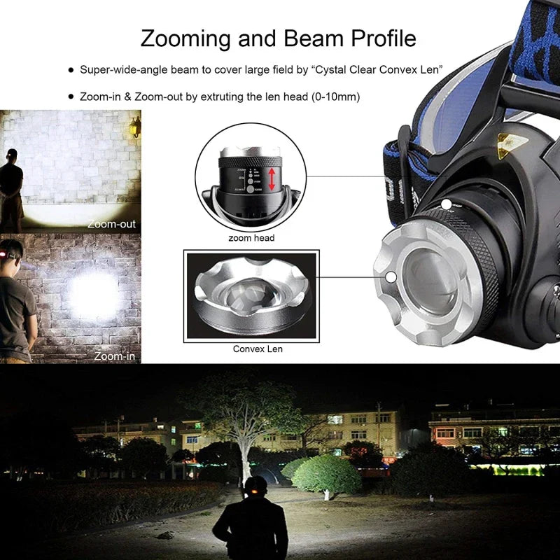 Outdoor Essentials | Waterproof LED Headlamp with Zoom & Rechargeable Battery | Perfect for Hiking and Camping 7