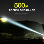Outdoor Essentials | Waterproof Military Laser Pocket Lamp with Adjustable Zoom | Versatile Lighting for Adventures 2