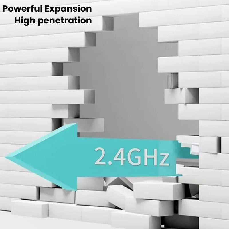 Outdoor WiFi Range Extender | Dual-Band WiFi Booster with 1200 Mbps Speed | Reliable Signal for Seamless Outdoor Connectivity 5