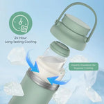 Portable Breast Milk Cooler Bag with 24-Hour Insulation | Travel-Friendly Design for Safe Milk Storage 1