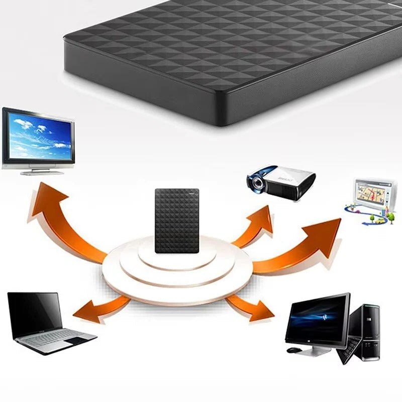 Portable External Hard Drive | 8TB Storage with USB 3.0 Technology | Slim Design for Effortless Data Management 5