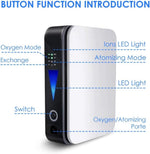Portable O2 Concentrator | Adjustable Flow & Silent Operation for Home Breathing Comfort 3