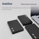 Portable SSD Storage Drive | Slim Design with USB 3.0 for Fast File Backup 3