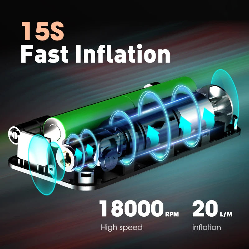 Portable Tire Inflator | Rechargeable Air Compressor with LED Display | Fast Inflation for Cars, Bikes & Sports Equipment 5