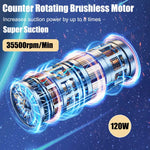 Powerful Cordless Car Vacuum Cleaner with 95,000PA Suction | Compact Design for Quick Cleanups 5