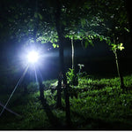 Powerful LED Headlamp | Zoom & Waterproof Design | Rechargeable Battery for Ultimate Visibility 6