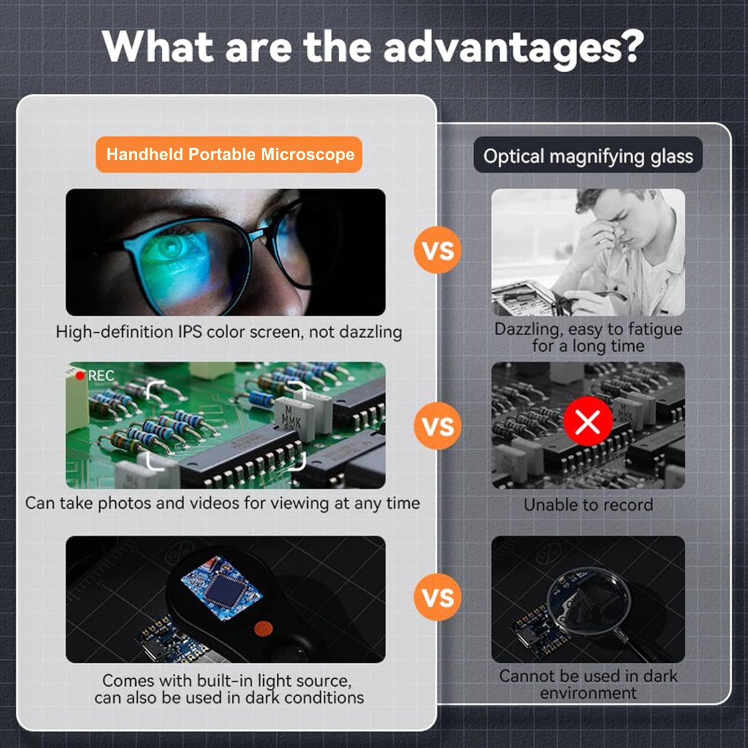 Precision Magnifier | 500X Handheld Microscope with 2MP Camera | Ideal for Coins and Jewelry Inspection 5