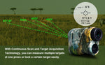 Precision Range Finder | 1000 Yards Laser Range Finder with 6.5X Magnification | Compact & Weatherproof for Accurate Measurements 5