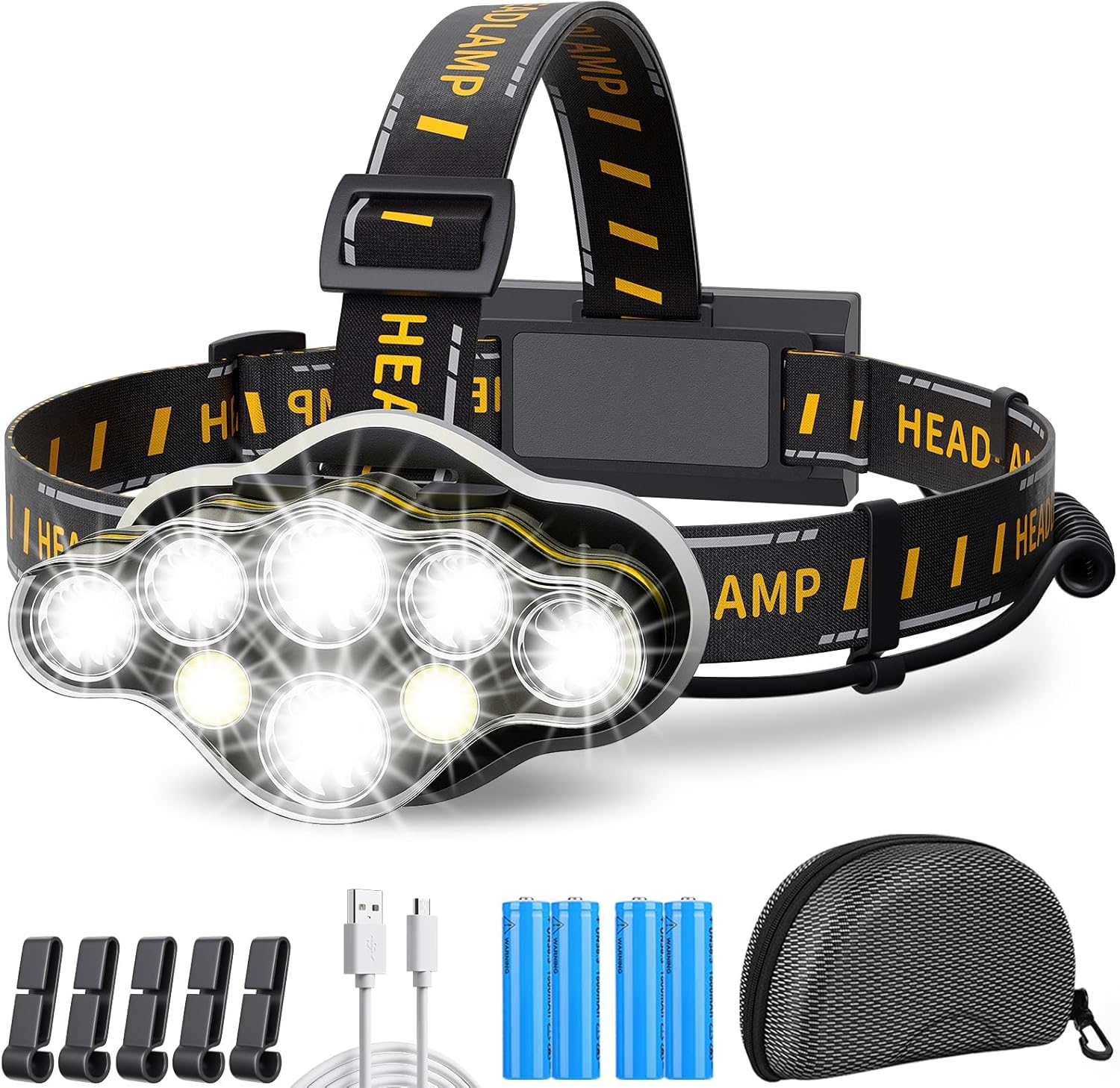 ProBeam | 18000 Lumen Headlamp with Rechargeable Battery & Motion Sensor | Versatile Lighting for Outdoor Adventures 0