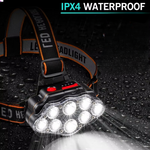 ProBeam | 18000 Lumen Headlamp with Rechargeable Battery & Motion Sensor | Versatile Lighting for Outdoor Adventures 1
