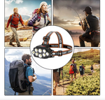 ProBeam | 18000 Lumen Headlamp with Rechargeable Battery & Motion Sensor | Versatile Lighting for Outdoor Adventures 4