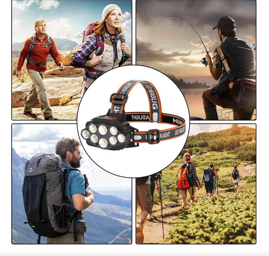 ProBeam | 18000 Lumen Headlamp with Rechargeable Battery & Motion Sensor | Versatile Lighting for Outdoor Adventures 4